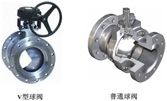 V型球閥和普通球閥區(qū)別