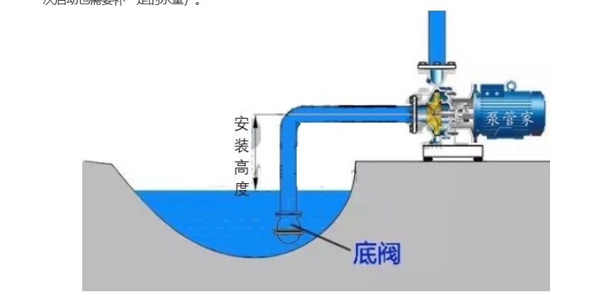 良工底閥H42X安裝示意圖